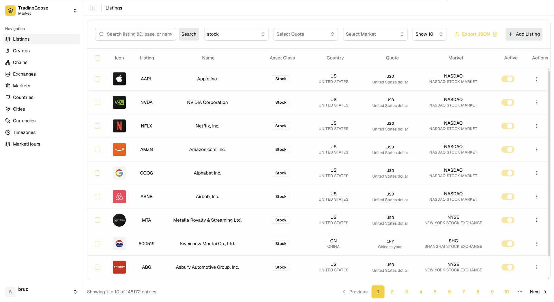 The listings table in TradingGoose Market — browsing stocks across US and international markets with icons, asset class, country, quote currency, and market assignments